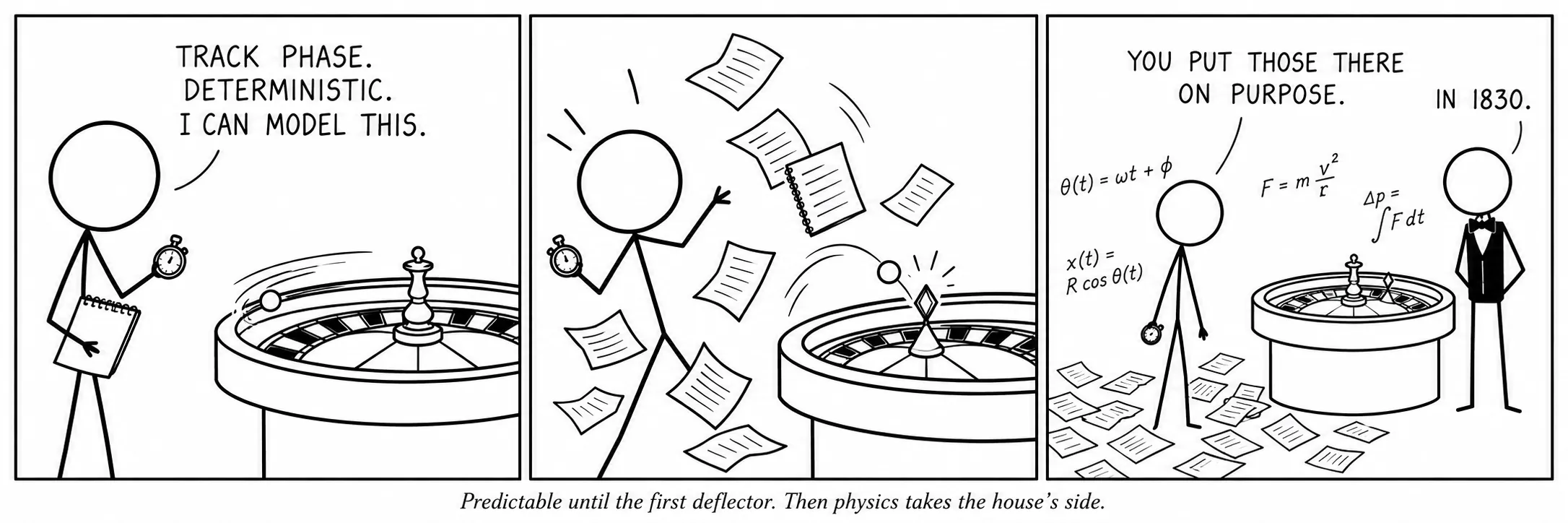 Az első terelőig kiszámítható. Onnan a fizika a ház oldalára áll.